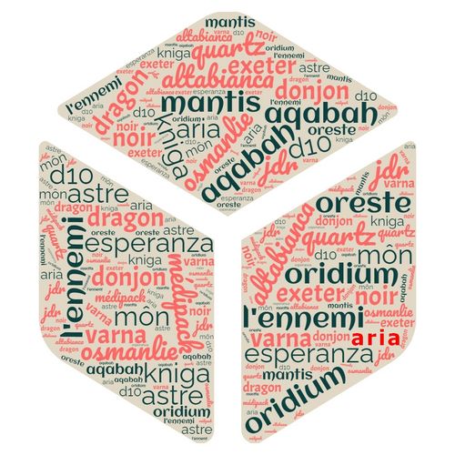 Recopiez le mot écrit en rouge dans le champ ci dessous